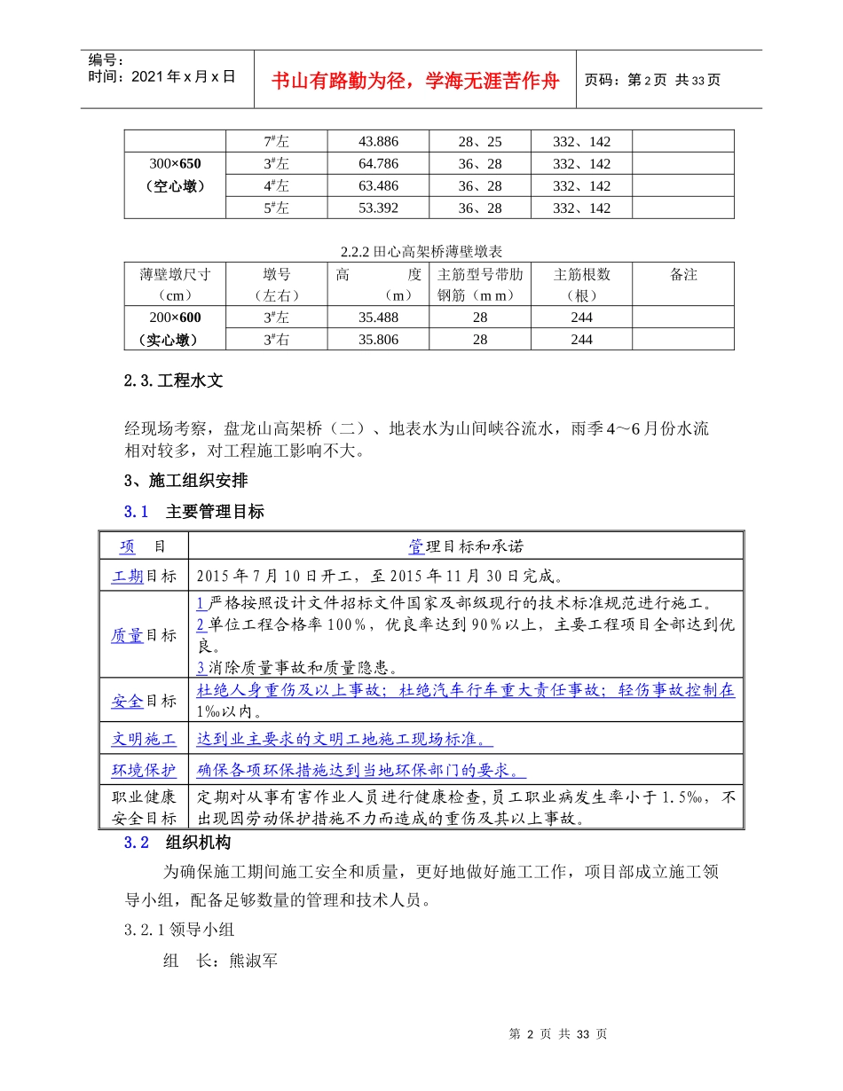 薄壁墩滑模专项施工方案(安定A7)_第2页