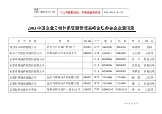 高峰论坛的到场客户
