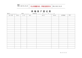 终端客户档案表终端客户信息整理