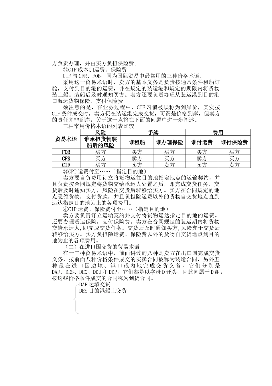 第十章贸易术语-福建商业高等专科学校－－－首页_第3页