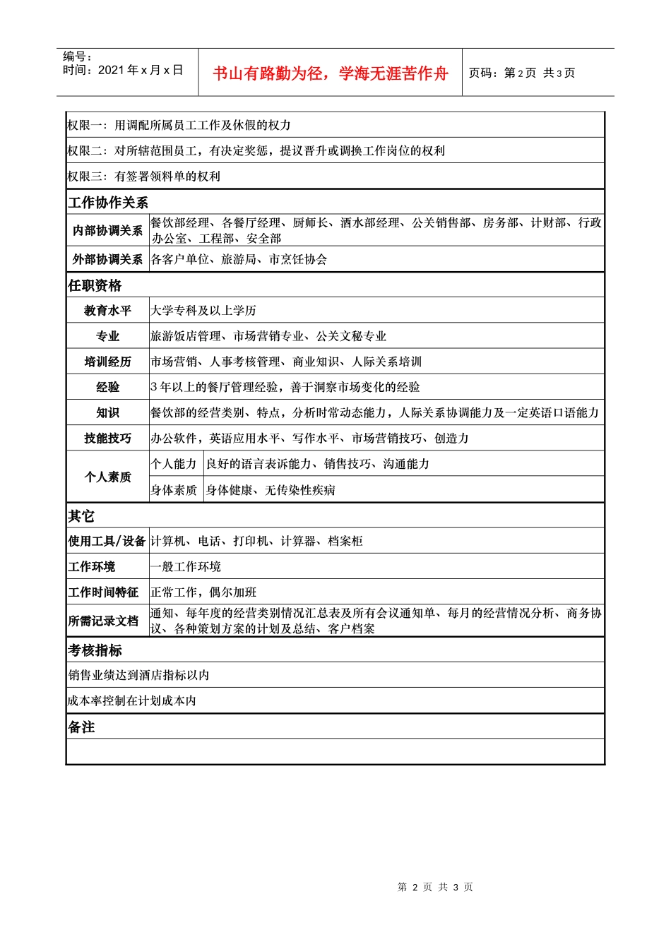 酒店餐饮部宴会销售部经理岗位说明书_第2页