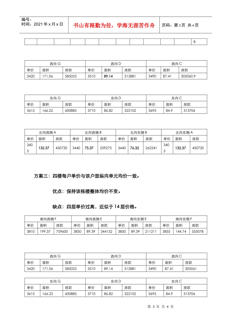 爱都国际四层价格建议9.15_第3页