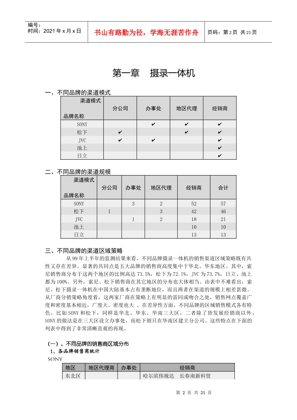 摄录一体机销售渠道监测报告_第2页