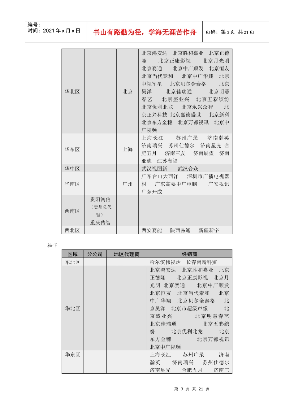 摄录一体机销售渠道监测报告_第3页