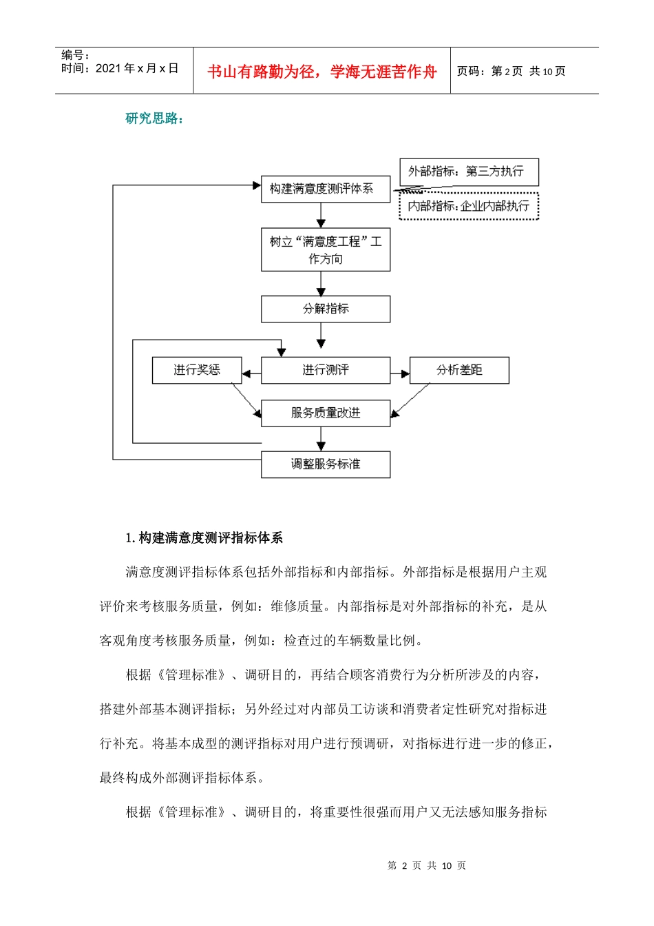 汽车企业如何开展售后服务满意度调查doc9_第2页