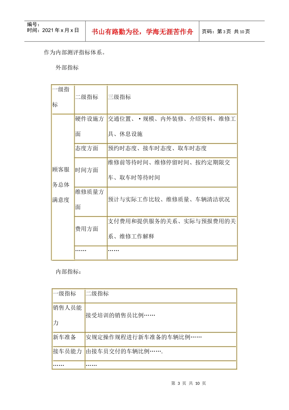 汽车企业如何开展售后服务满意度调查doc9_第3页