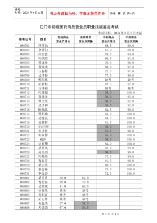 江门市初级医药商品营业员职业技能鉴定考试