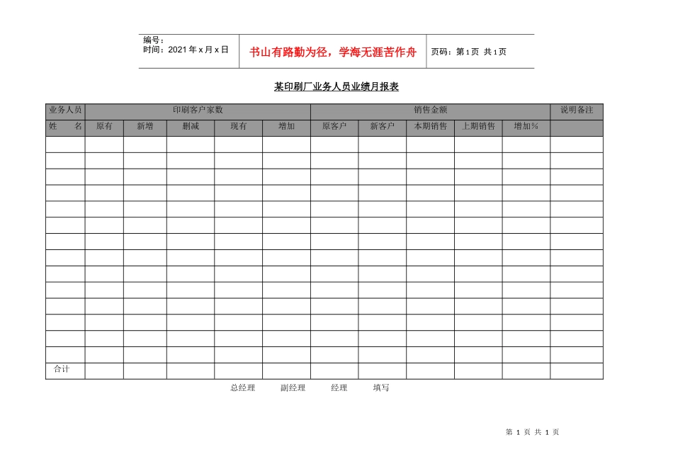 某印刷厂业务人员业绩月报表_第1页