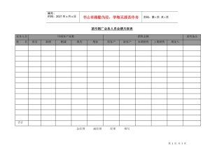 某印刷厂业务人员业绩月报表
