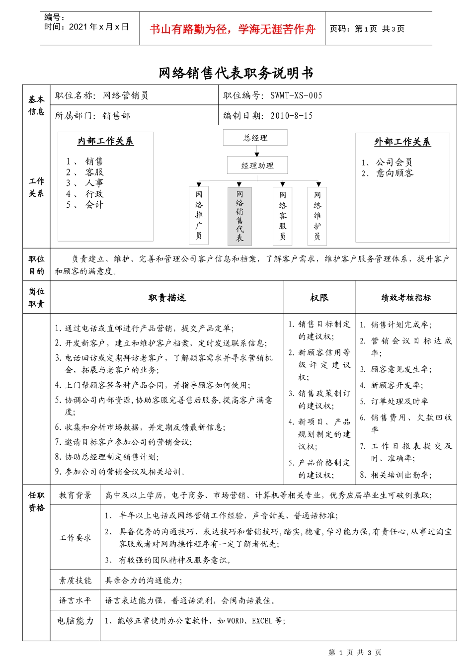 网络销售代表职责说明_第1页