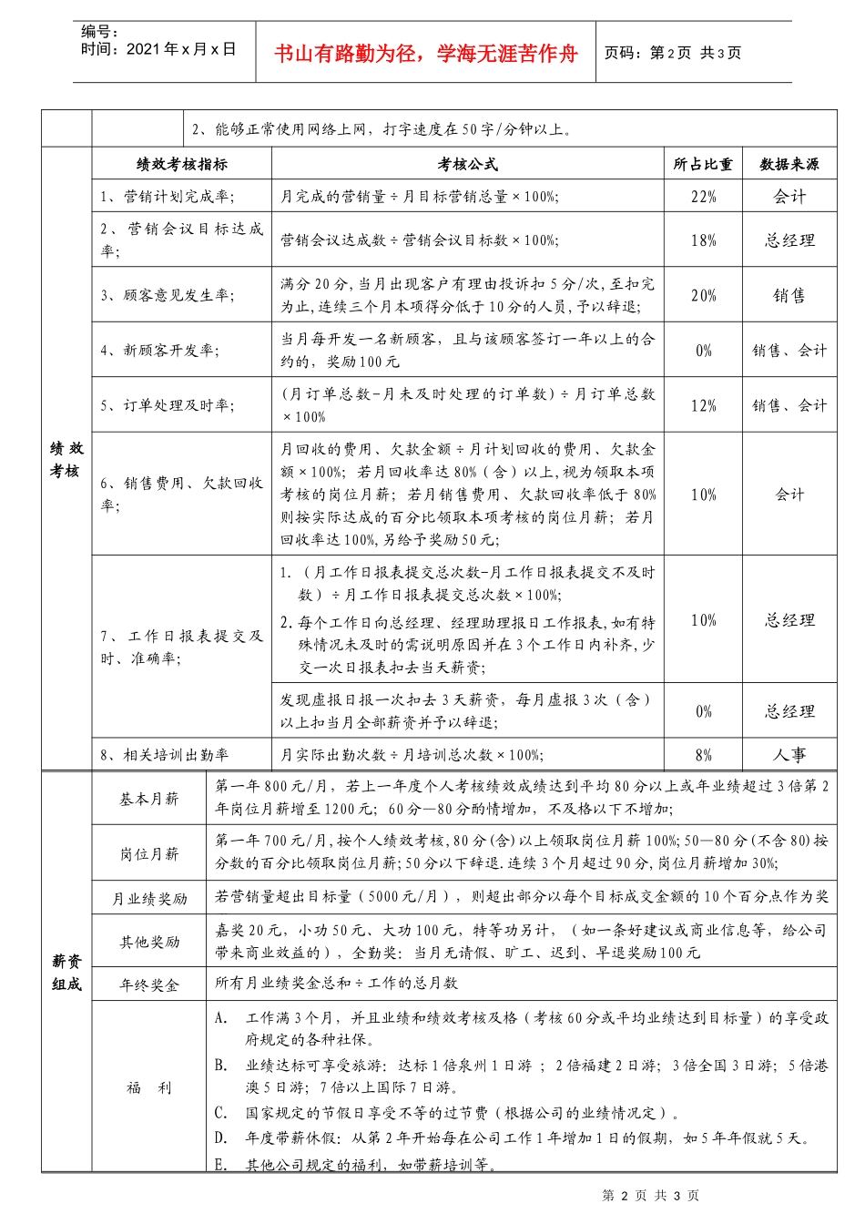 网络销售代表职责说明_第2页