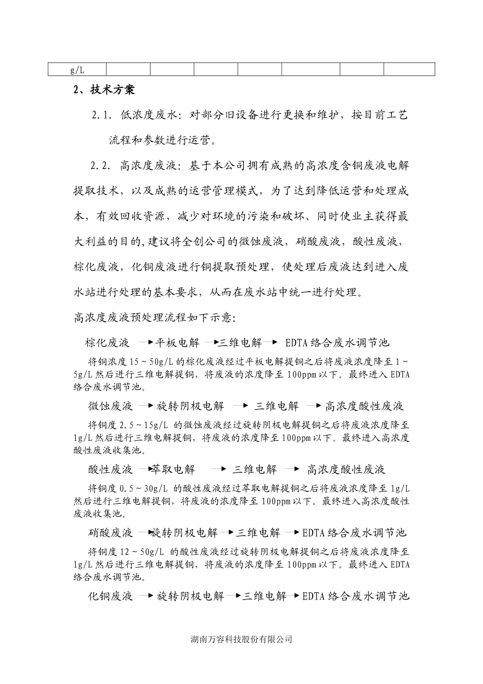 环境与资源管理服务项目建议书_第3页