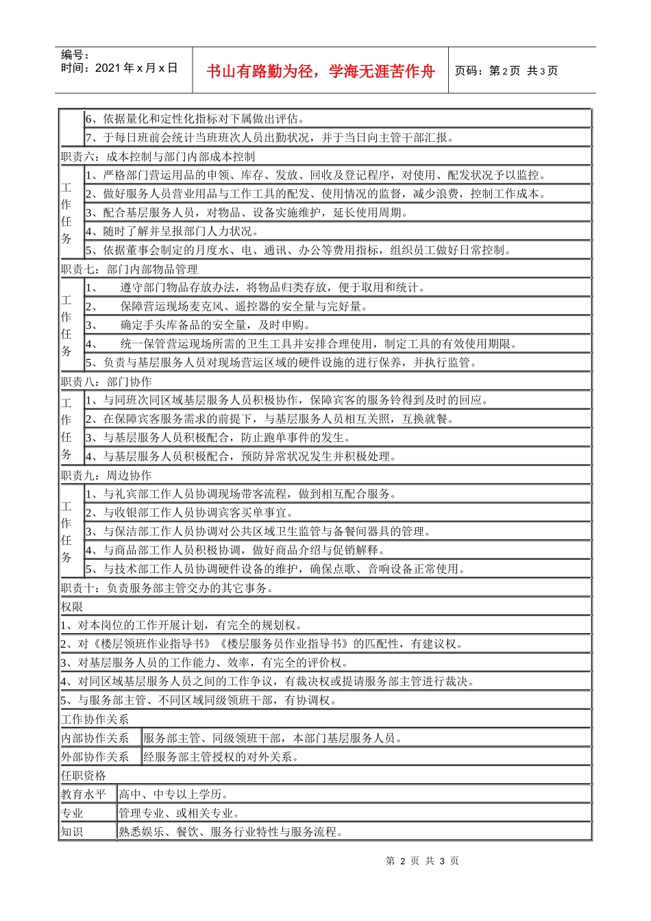 某连锁餐饮企业楼层服务部领班职务说明书_第2页