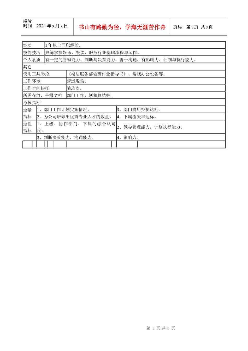 某连锁餐饮企业楼层服务部领班职务说明书_第3页