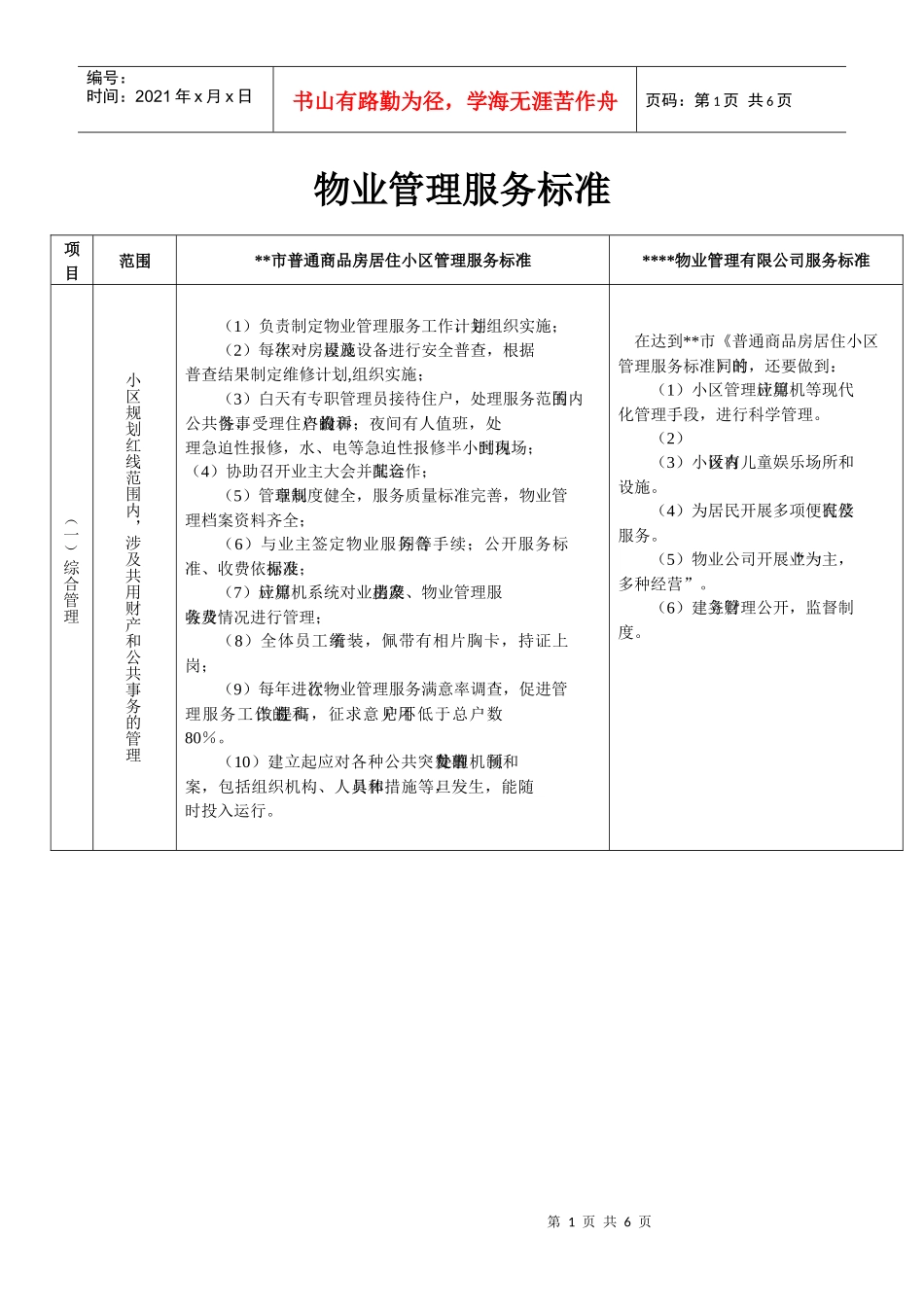 某物业公司管理服务标准_第1页