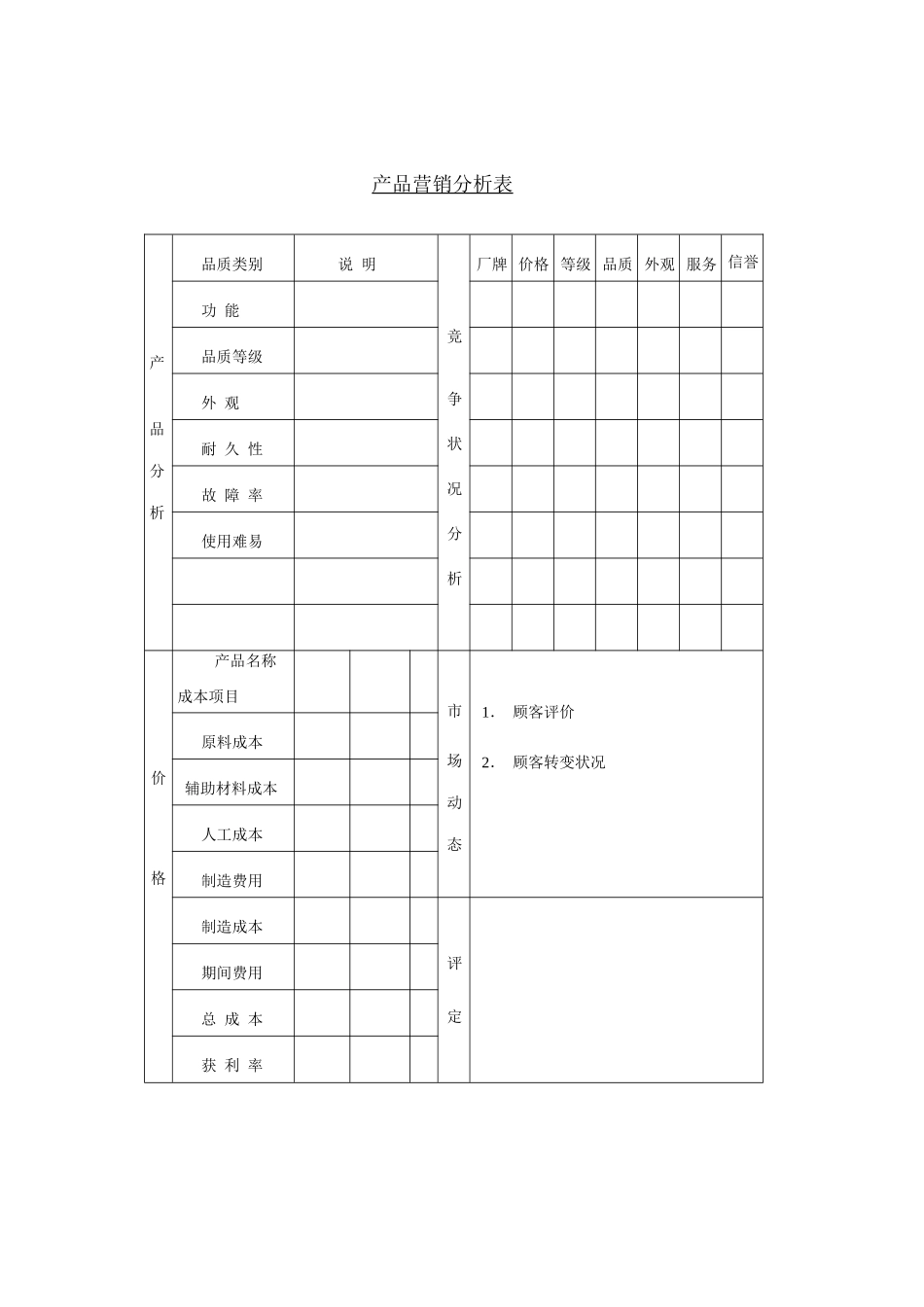销售管理表格汇总(Word版本)_第2页