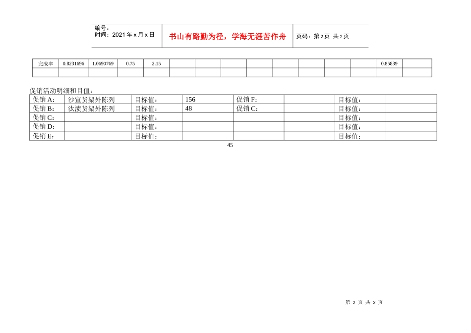 覆盖业绩分析报表（总计）_第2页