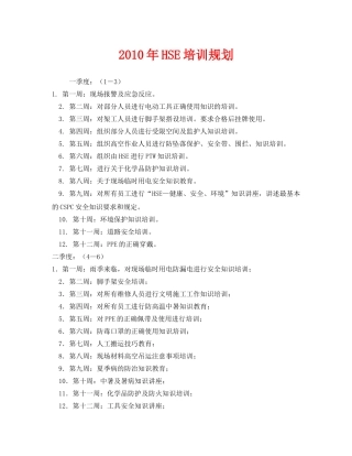 《安全管理文档》之2010年HSE培训规划 