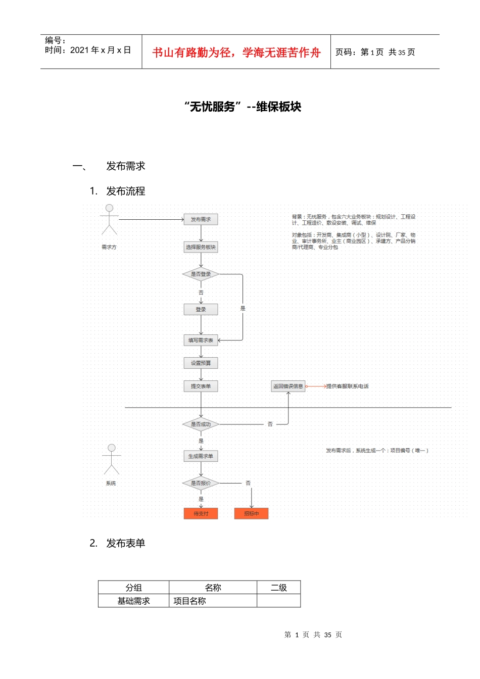无忧服务_维保V10_第1页