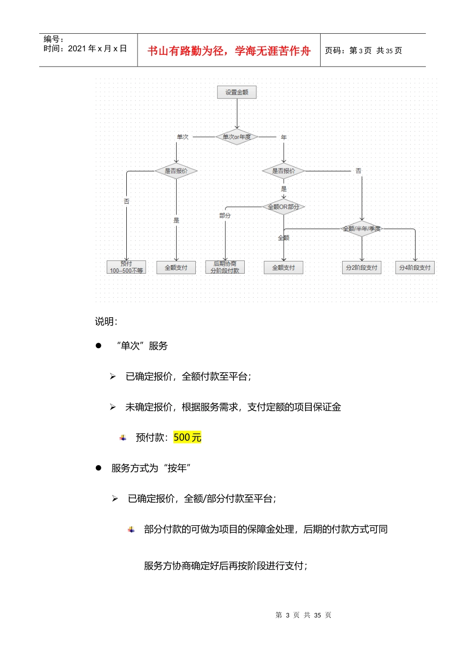 无忧服务_维保V10_第3页