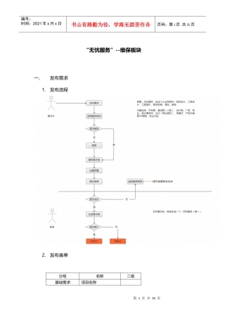 无忧服务_维保V10