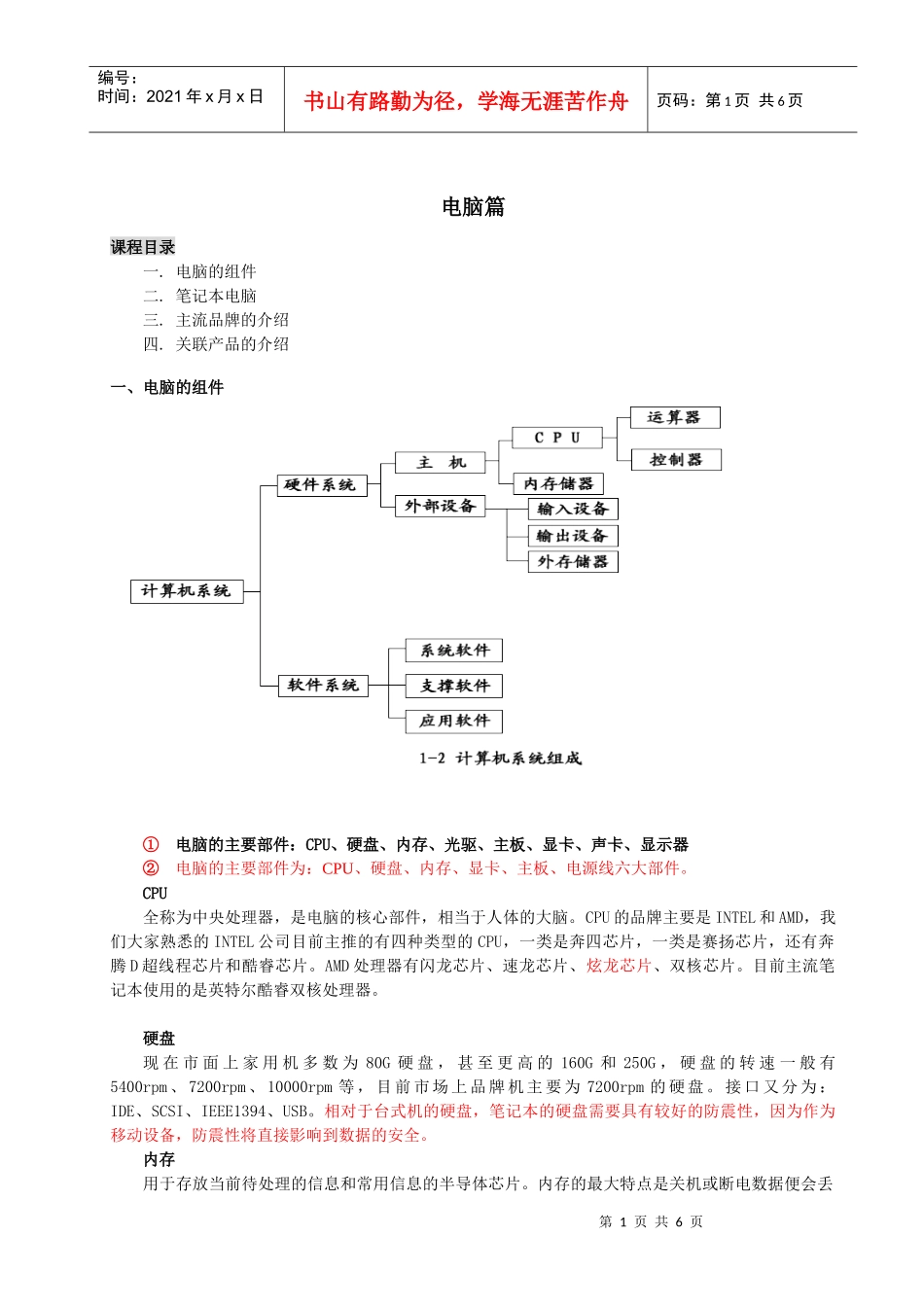 标准销售人员入职培训-电脑篇_第1页