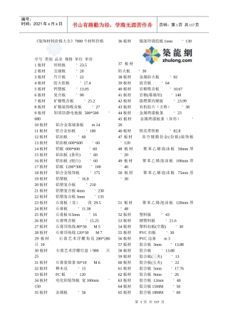 装饰材料价格大全_secret