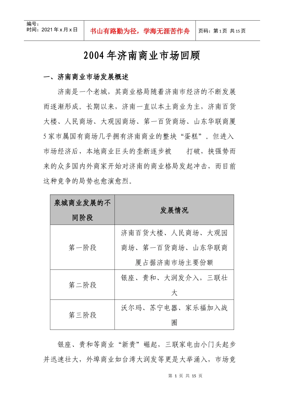 某某年济南商业市场回顾_第1页