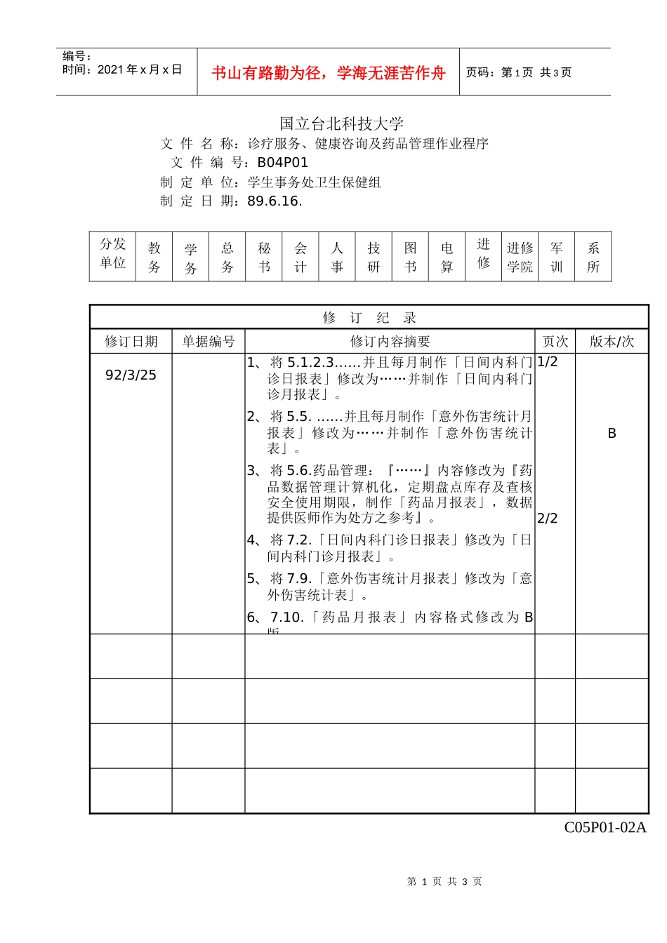 诊疗服务、健康谘询及药品管理作业程序-B_第1页