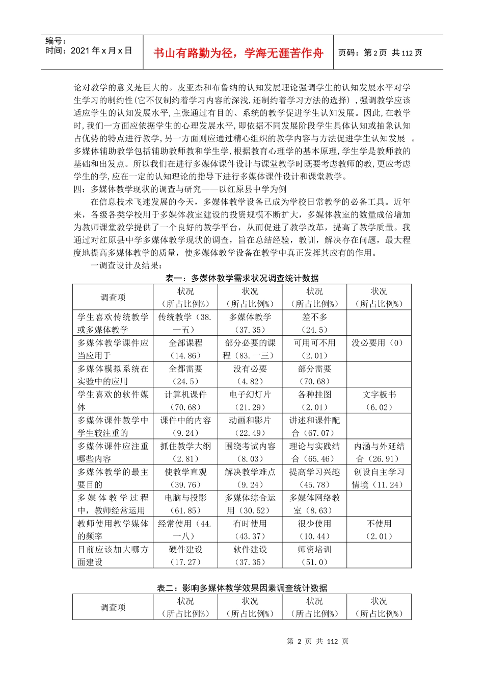 数字媒体的现状概述_第2页