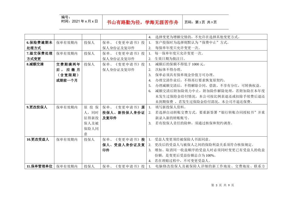 试谈一般保全业务细则_第3页
