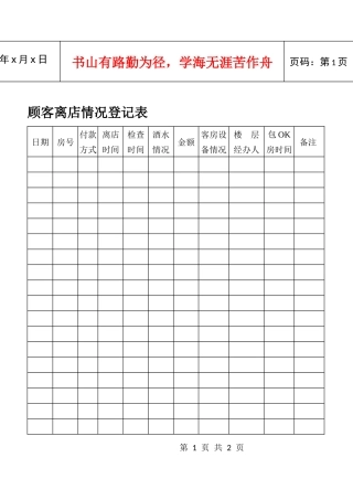 顾客离店情况登记表
