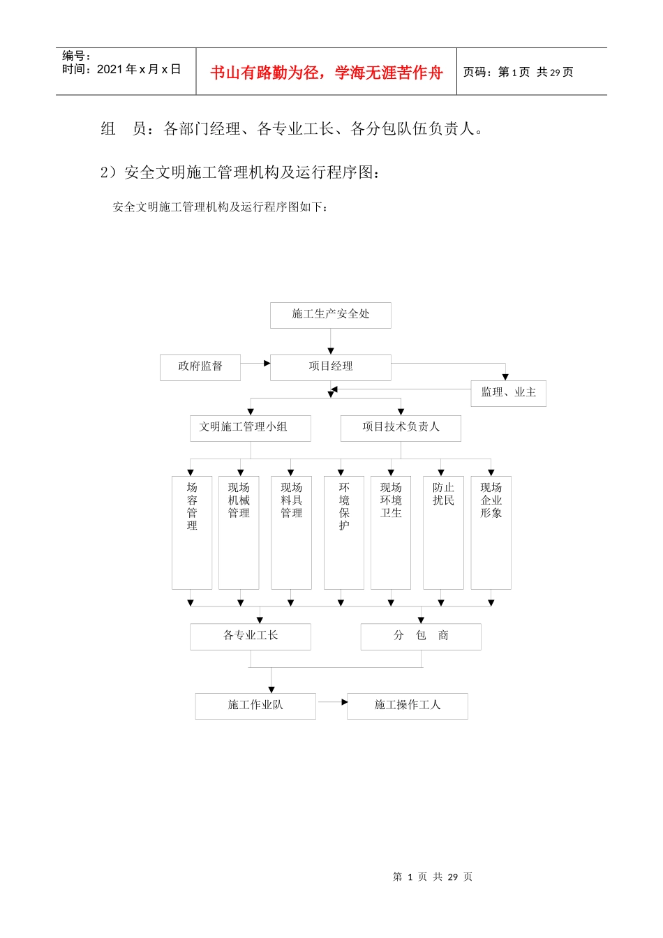 文明施工方案doc_第2页