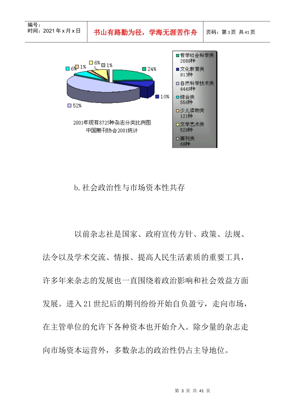 我国杂志市场现状与发展趋势研究分析_第3页