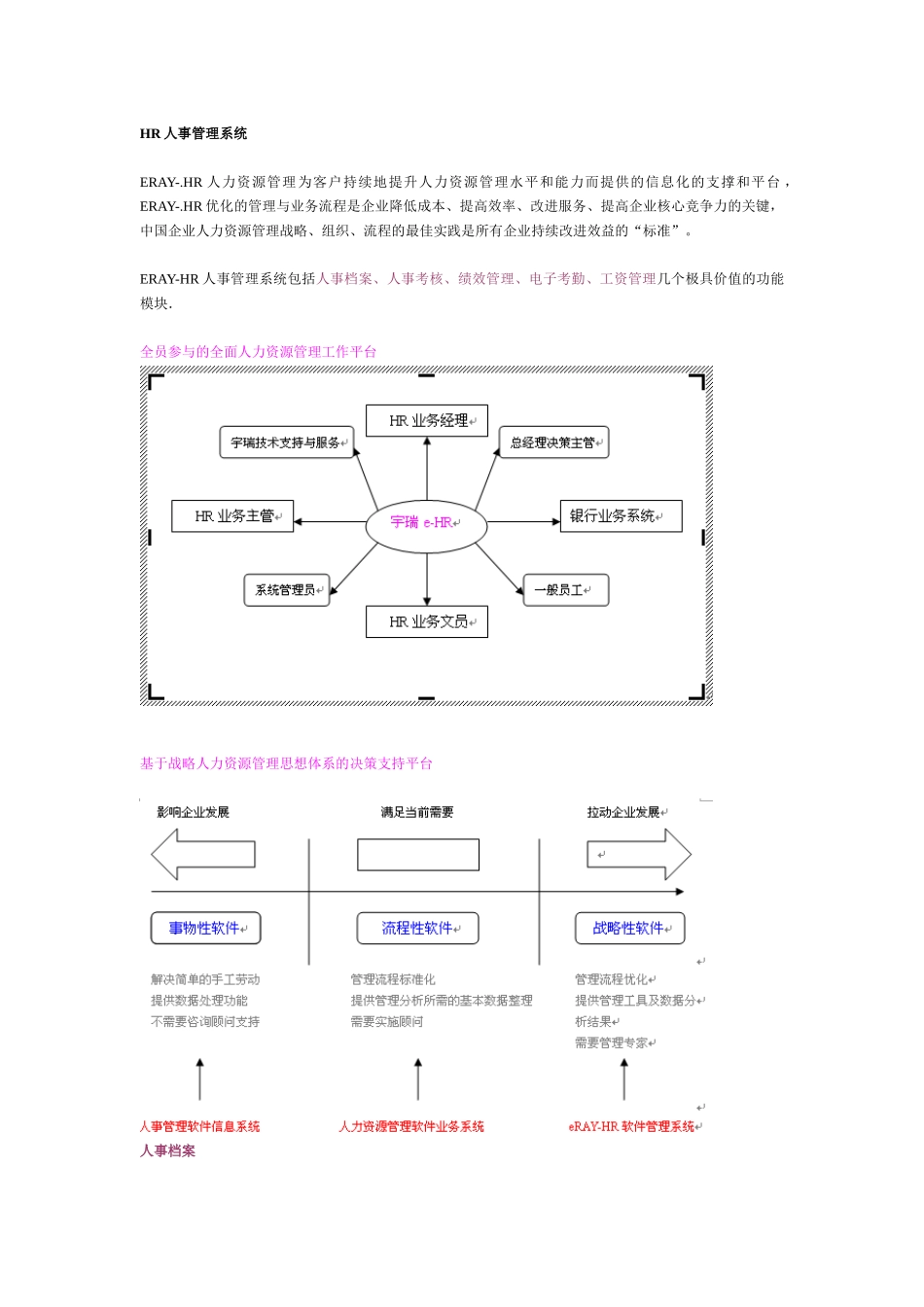 HR人事管理系统-珠海宇瑞科技系统化管理采购管理销售管理_第1页