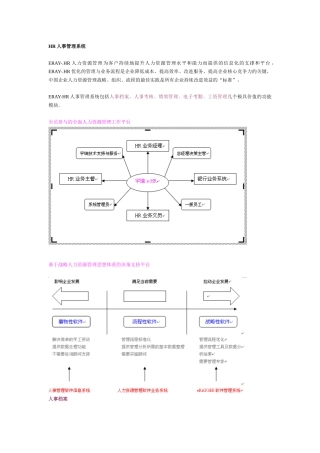 HR人事管理系统-珠海宇瑞科技系统化管理采购管理销售管理