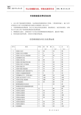 物管有偿服务费收取标准(6楼盘10P)