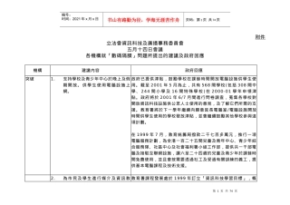 立法会资讯科技及广播事务委员会