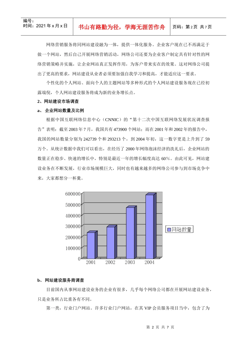 网站建设市场分析及对策_第2页