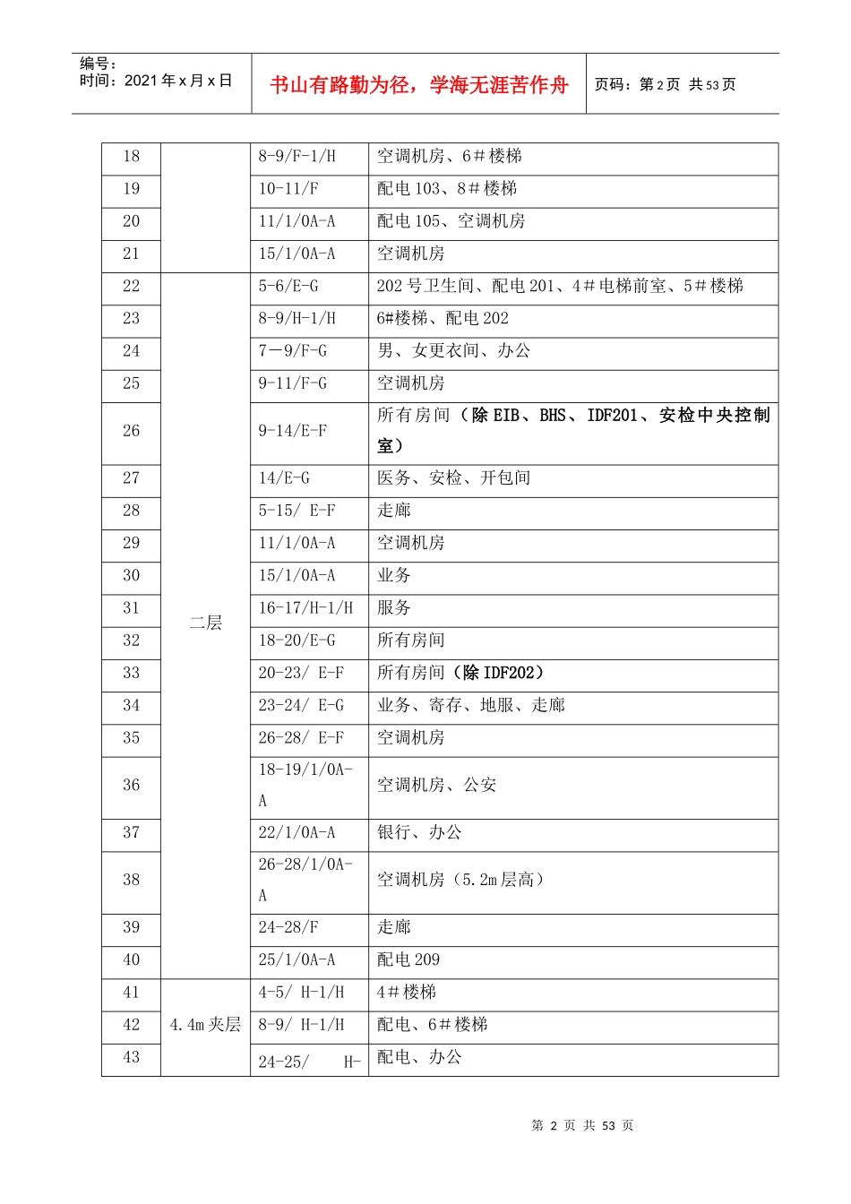 装修方案(机场)_第3页