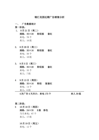 某花园近期广告销售分析