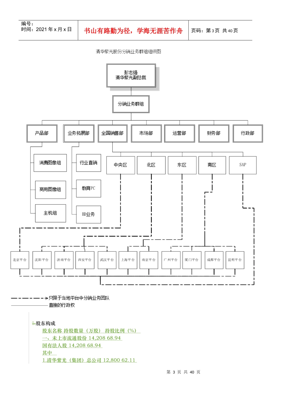 某公司分销产品事业部SAPBusinessOne计划书_第3页