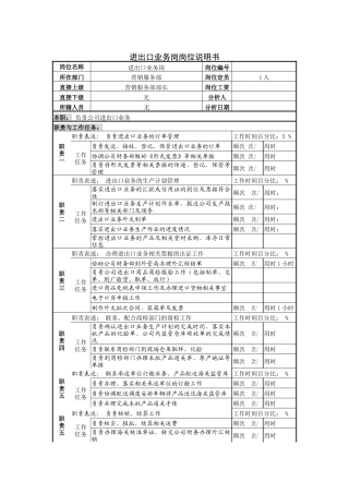 进出口业务岗岗位说明书