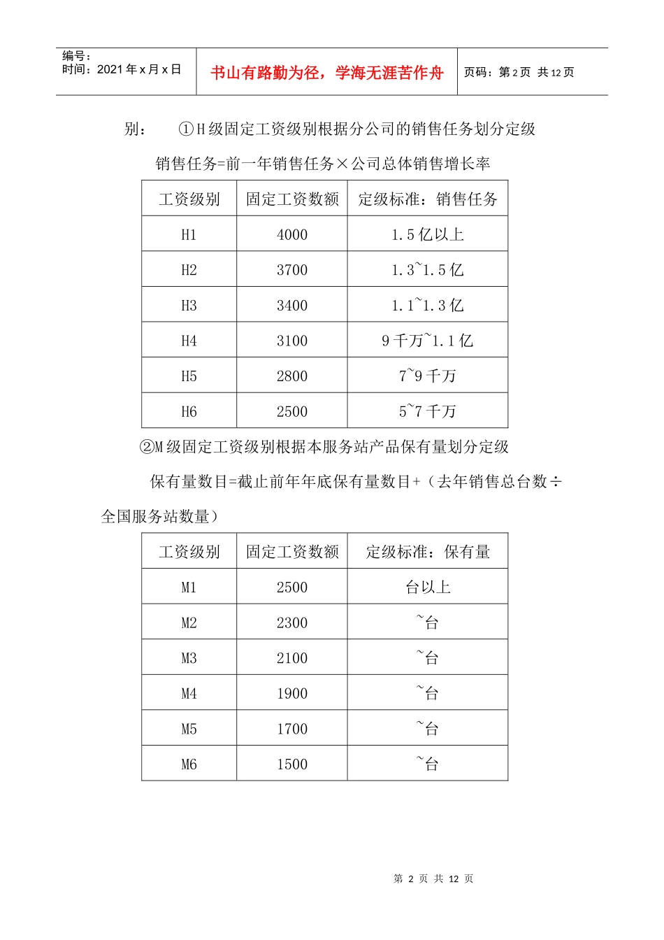 营销系统服务体系薪酬激励方案_第2页