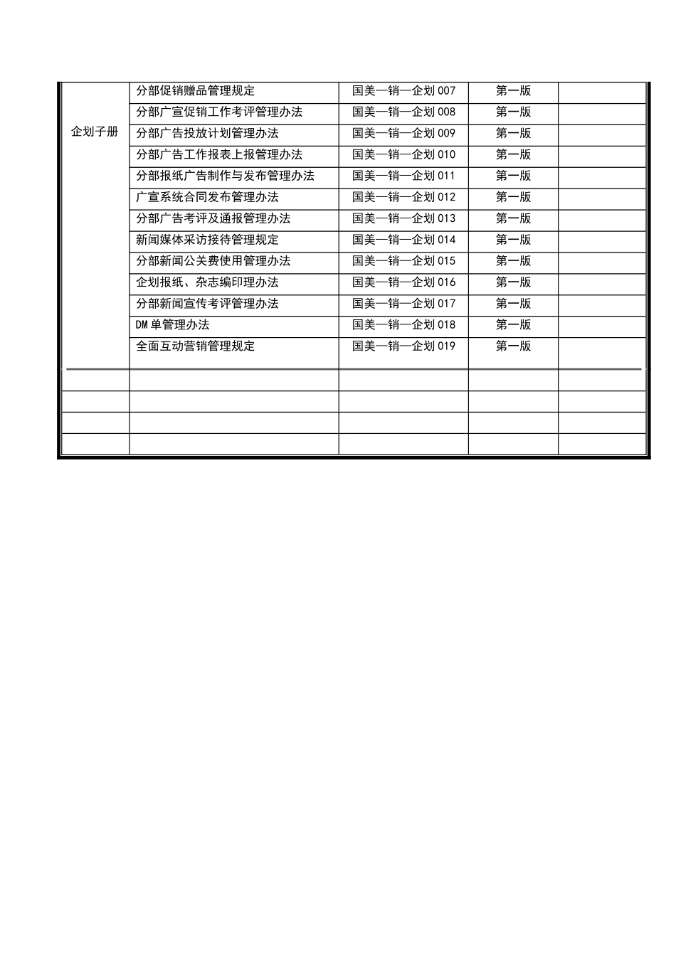 销售系统分册目录_第2页