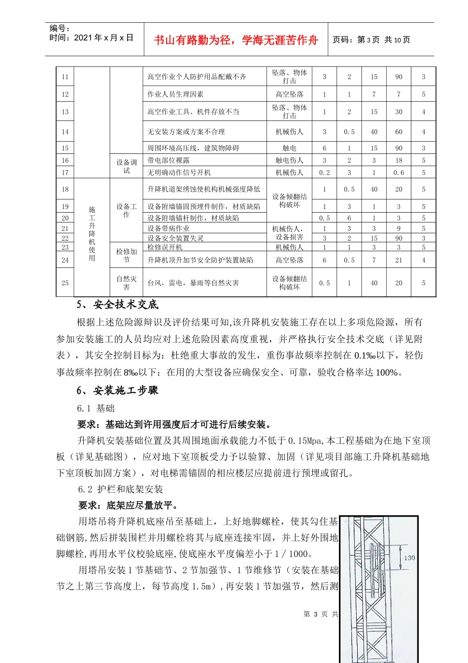 施工升降机安装方案_第3页