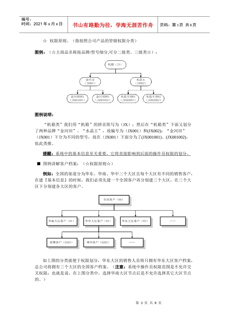 易商通宝V5分销ERP初始化流程介绍_第3页