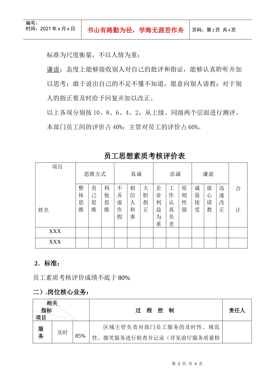 服务员绩效考核方案_第2页