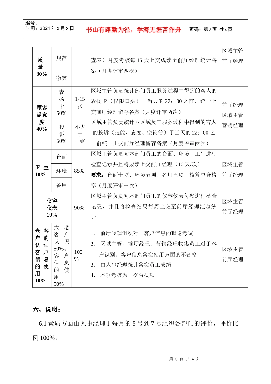服务员绩效考核方案_第3页