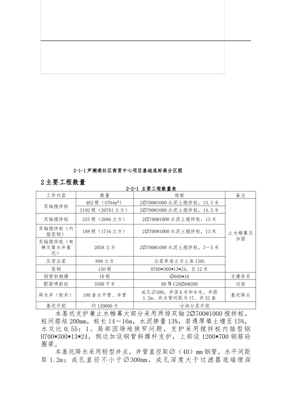 深基坑支护开挖及降水施工方案_第2页